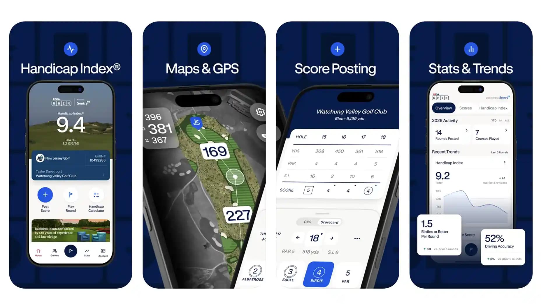 GPS, stats à l'année, classements : l'USGA refond son application GHIN